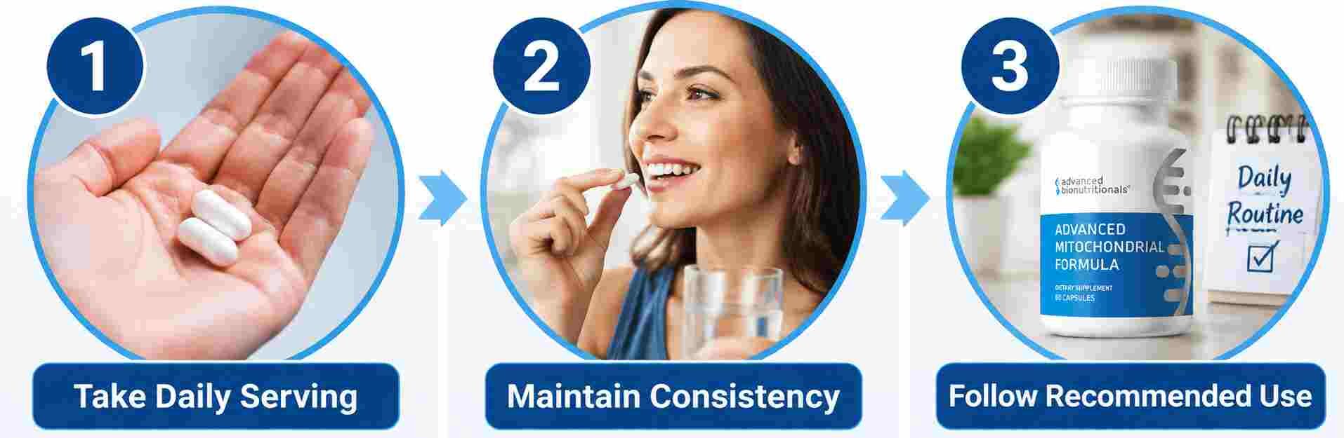 Advanced Mitochondrial Formula How to use