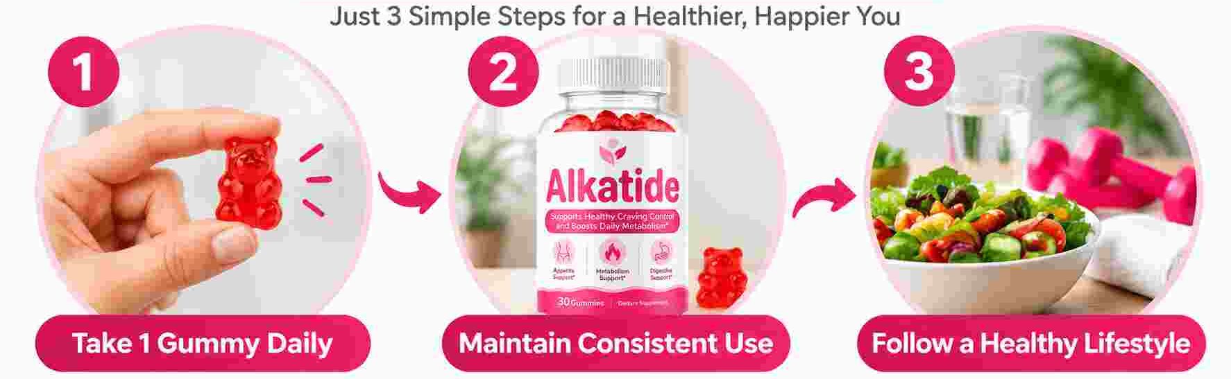 AlkaTide how to use