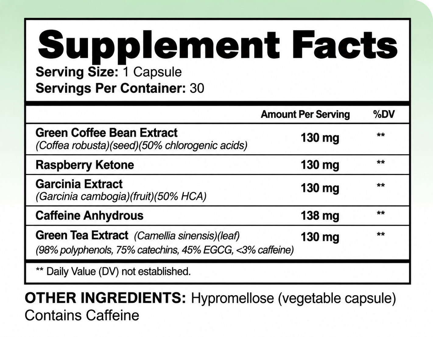 DigestFlow Ingredients