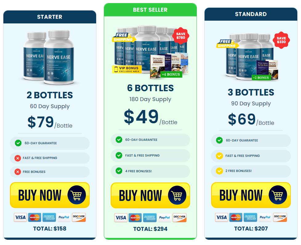 Nerve Ease Pricing details