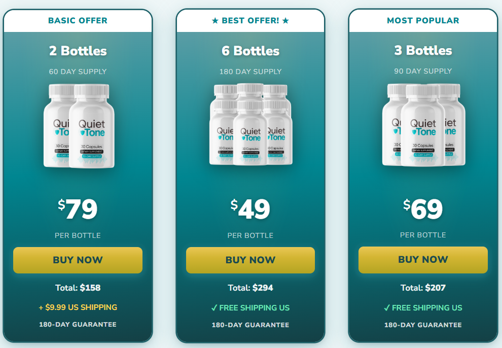 QuietTone pricing details